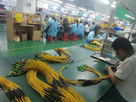24コア MTP トランクケーブル データセンターのための光ファイバージャンパー FTTX PVC 可変
