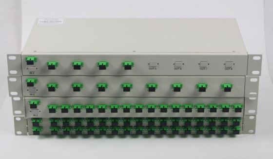 1xNと2xN SM PLC ラックマウント 広範囲の動作温度範囲のための光ファイバーPLCスプリッター