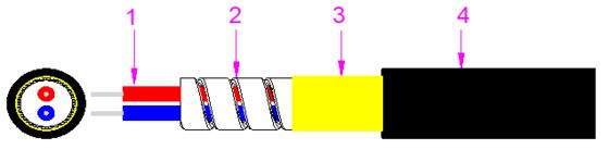 装甲光ファイバーケーブル 2000M LSZH/PVC/PU