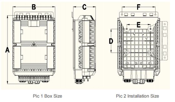 中国からの FTTx 通信ネットワーク システム用 FTKS-1708-24C-16F ファイバー終端ボックス