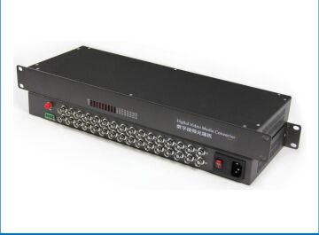 32 チャンネル ビデオ デジタル光コンバータ: AHD/CVI/TVI から BNC への光ファイバー ビデオ トランスミッター/レシーバー