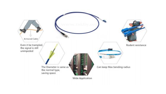 装甲ファイバーパッチケーブル |ステンレス鋼チューブ & ケブラー強化 | FTTH、データセンター、産業ネットワーク向けの曲げに強い