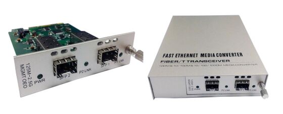 125M~2.5G 光-電気-光コンバータ SFP+ から SFP+ へ —— 高性能と効率