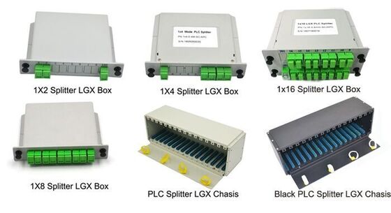 LGX Box PLC Splitter 1×2 から 2×64 の標準化された足跡,SC/LC コンネクタと互換性