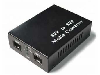10-100-1000M SFP から SFP メディア変換機