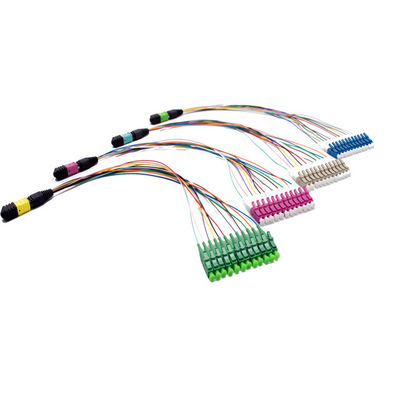LC SMのmtp 12繊維のコネクターの光ケーブルへの小型0.9mmケーブルMPO MTP