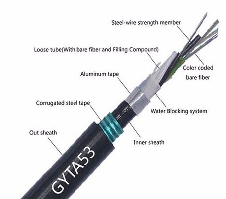 GYFTA53 GYTA53の直接埋められた屋外の光ケーブルの装甲テープ二重外装繊維の送電線