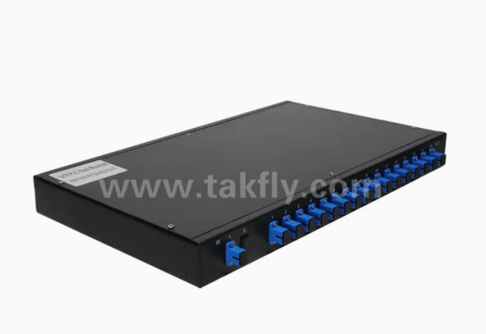Gpon Epon 32 ポートラック マウント 光ファイバースプリッタ SC/APCコネクタ 高信頼性と安定性