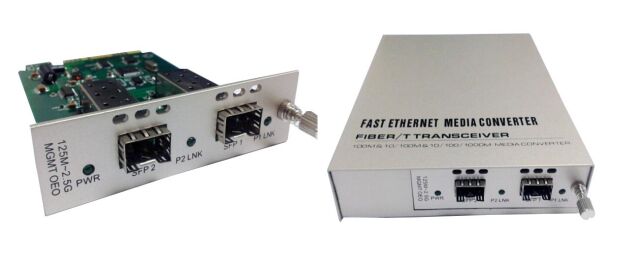 125M~2.5G 光-電気-光コンバータ SFP+ から SFP+ へ —— 高性能と効率