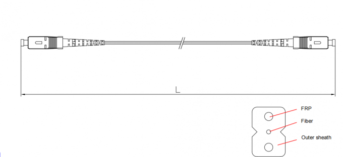 FTTH 2.0Ã3.0mm Transparent Invisible Indoor Fiber Optic Patchcord SC/APC to SC/APC